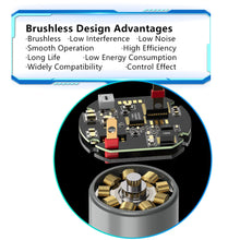 Load image into Gallery viewer, T238 CNC High Torque 33000 RPM Brushless Motor (Long Shaft / Short Shaft)