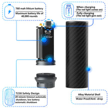 Load image into Gallery viewer, T238 Ultra flame tracer unit 3 sizes 95mm 122mm 152mm
