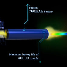 Load image into Gallery viewer, T238 BlueCan + RGB+ Spitfire Tracer Unit For Nerf Darts/Gel Ball Blaster /Airsoft