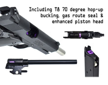 Load image into Gallery viewer, EMG Cybergun Colt 1911 "Combat Elite Commander" T8 Airsoft Pistol
