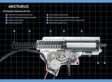 Load image into Gallery viewer, ARCTURUS LWT MK-III Carbine 12" SPORT AEG SE® Grey
